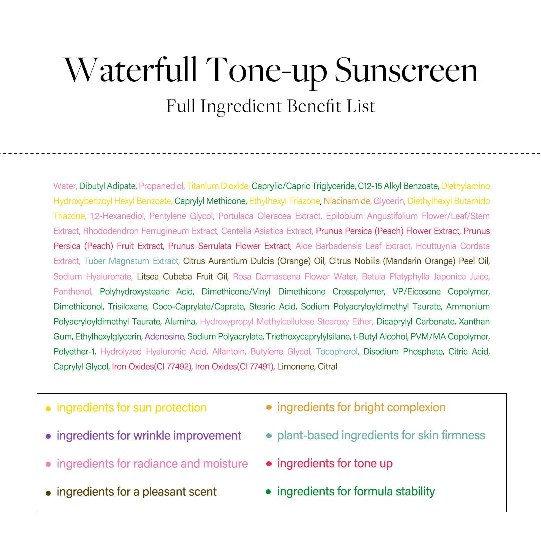 d'Alba Waterfull Tone-Up Sun Cream SPF 50  PA    