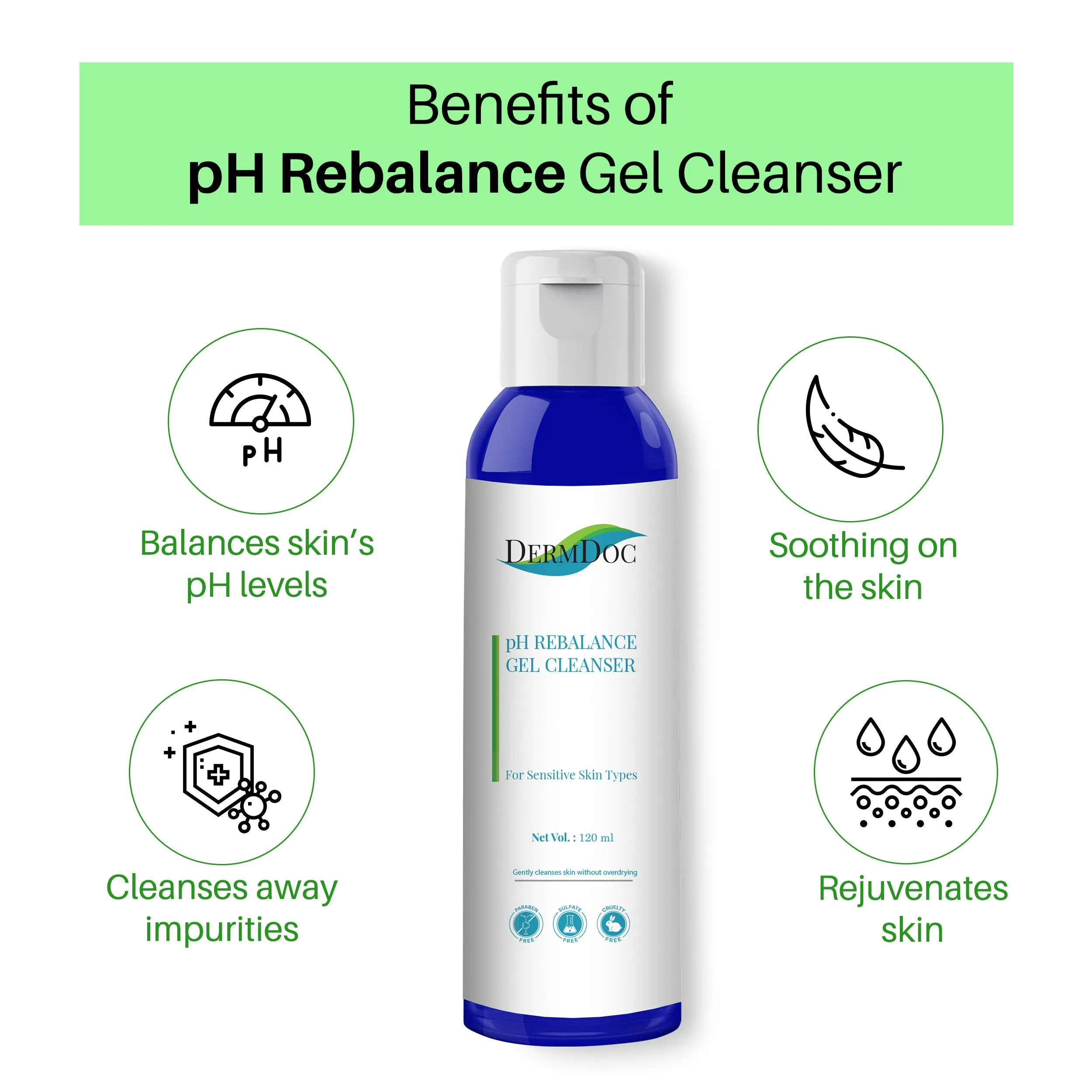 DermDoc pH Rebalance Gel Cleanser (120 ml) | cleanser for sensitive skin | face wash for sensitive skin | gentle skin cleanser | non - drying face wash | paraben free face wash | sulfate free face wash | fragrance free face wash
