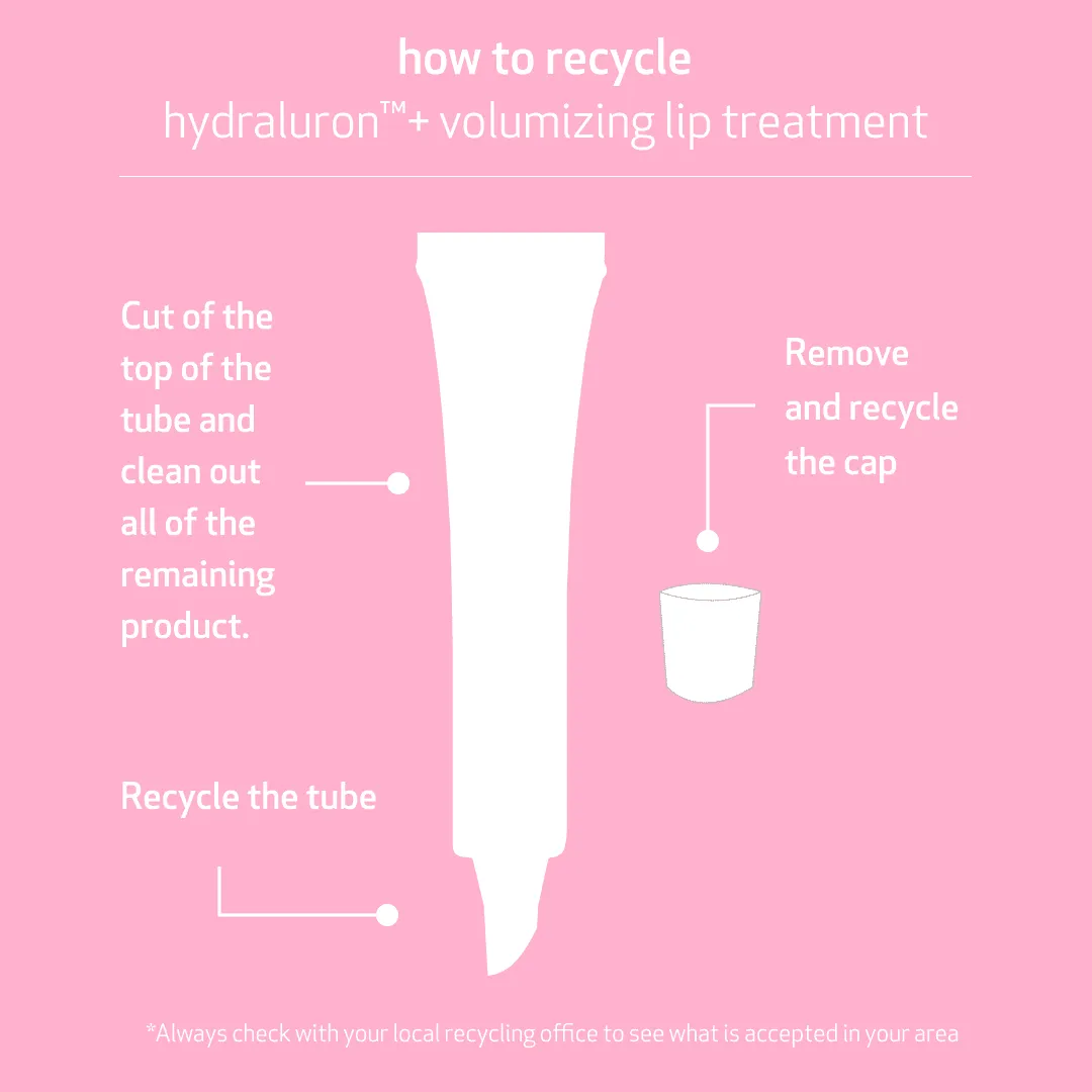 hydraluron ™  volumising lip treatment