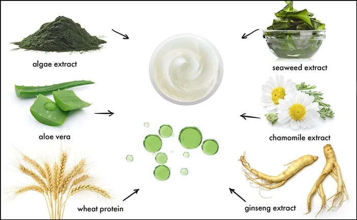 INSTANT FACE-LINE LIFT (515) RAYA SPA