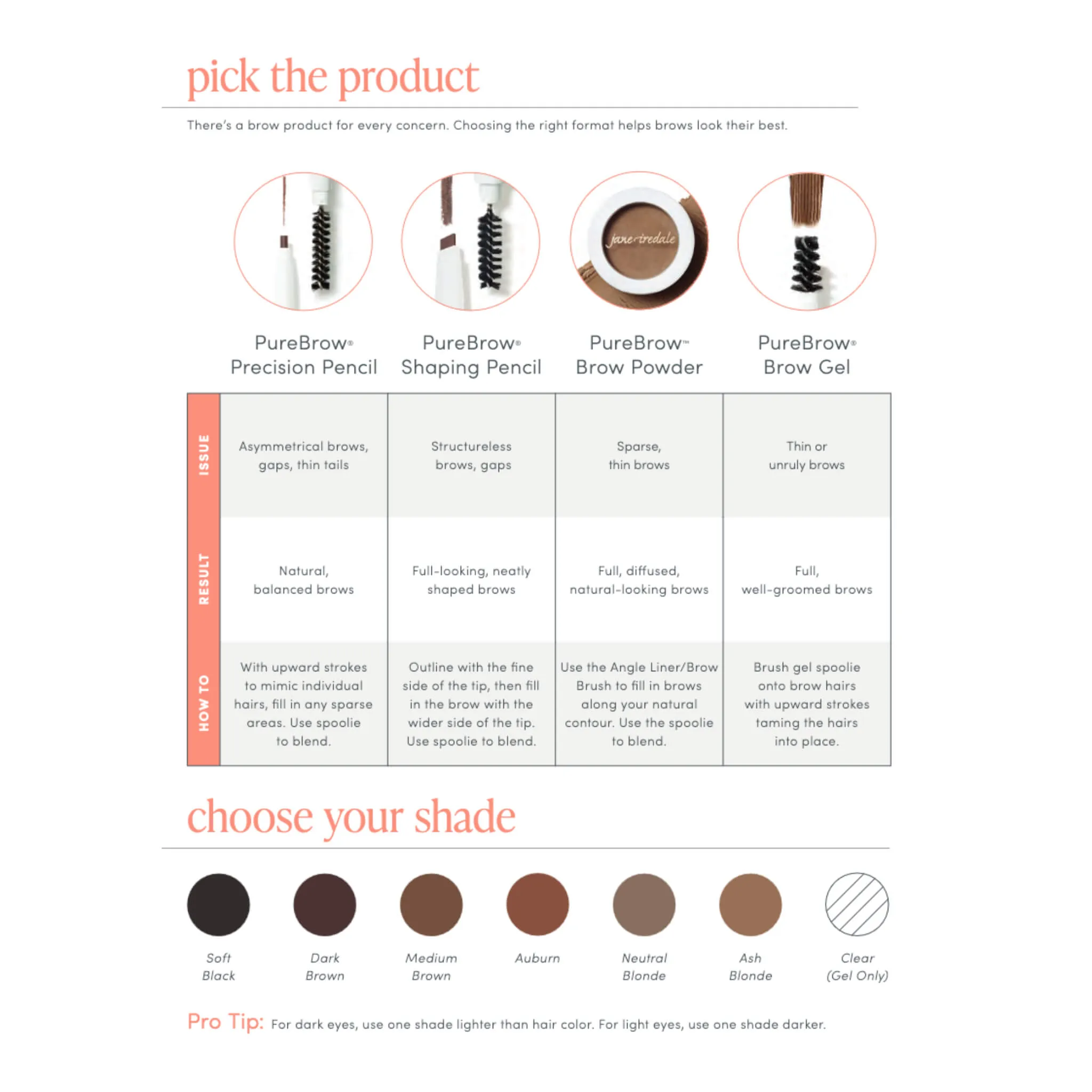 PureBrow Shaping Pencil