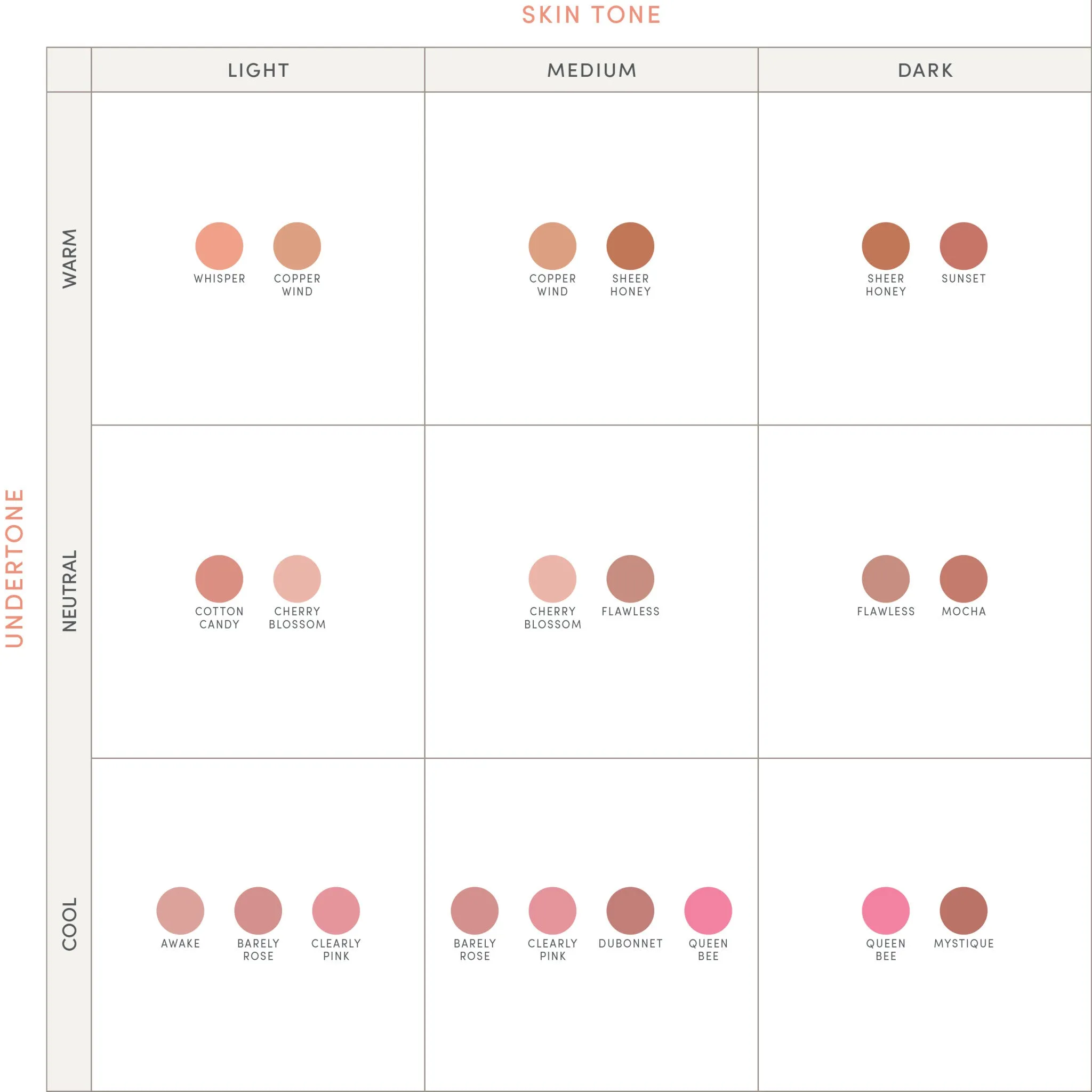 PurePressed Blush