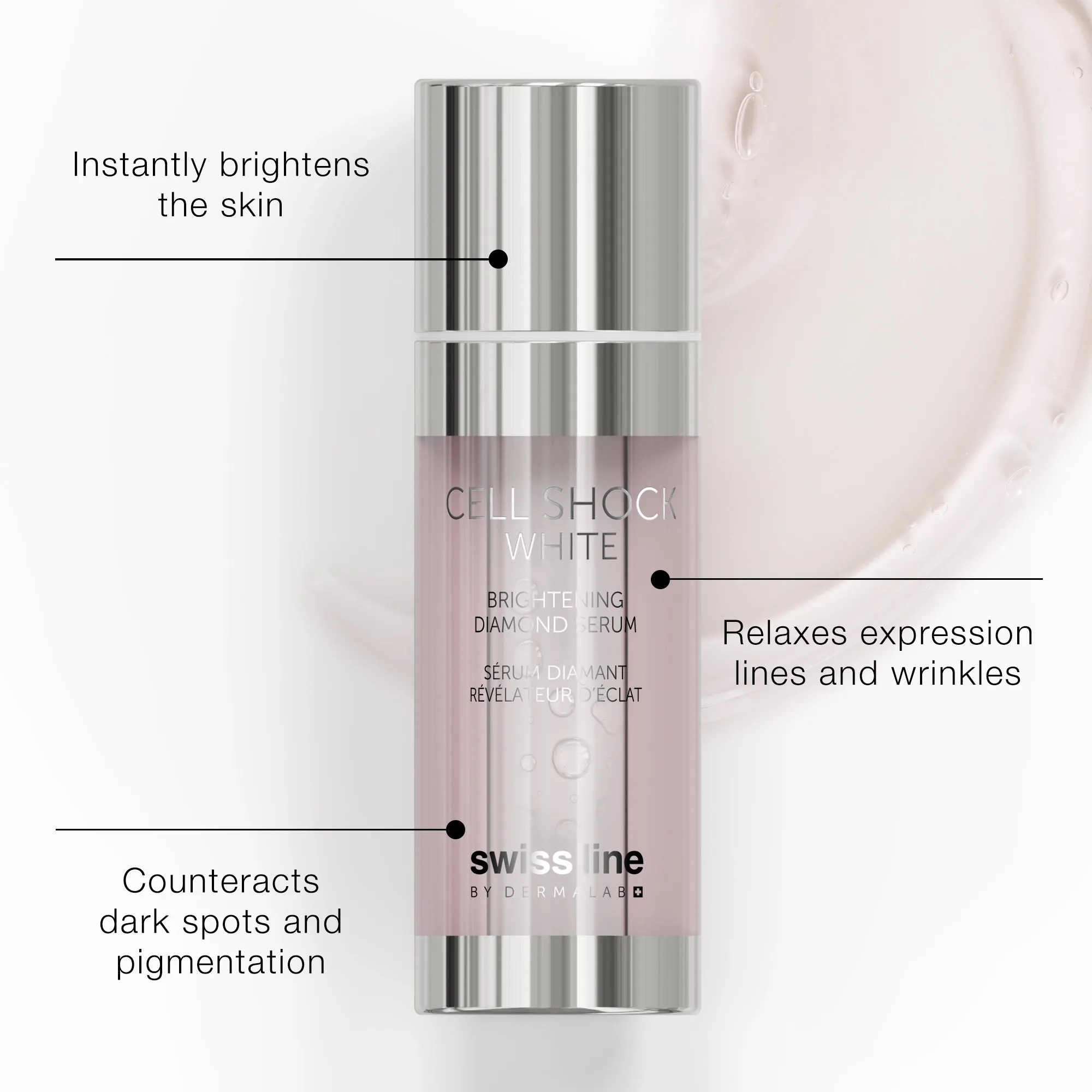 Radiance Kit