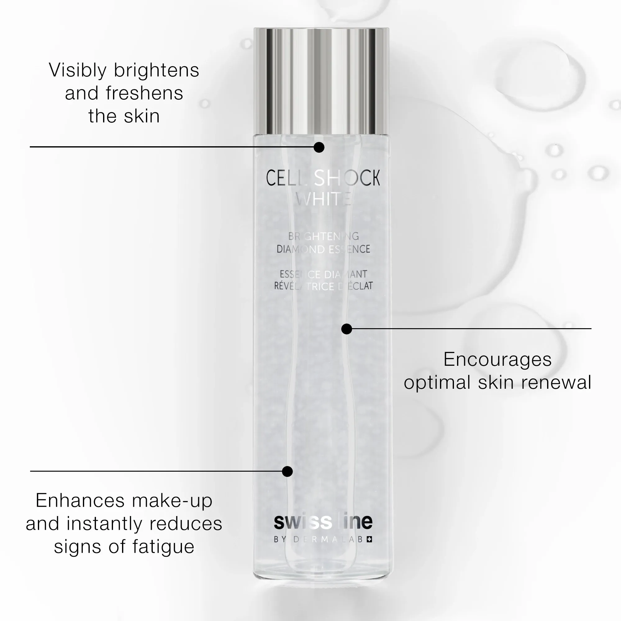 Radiance Kit