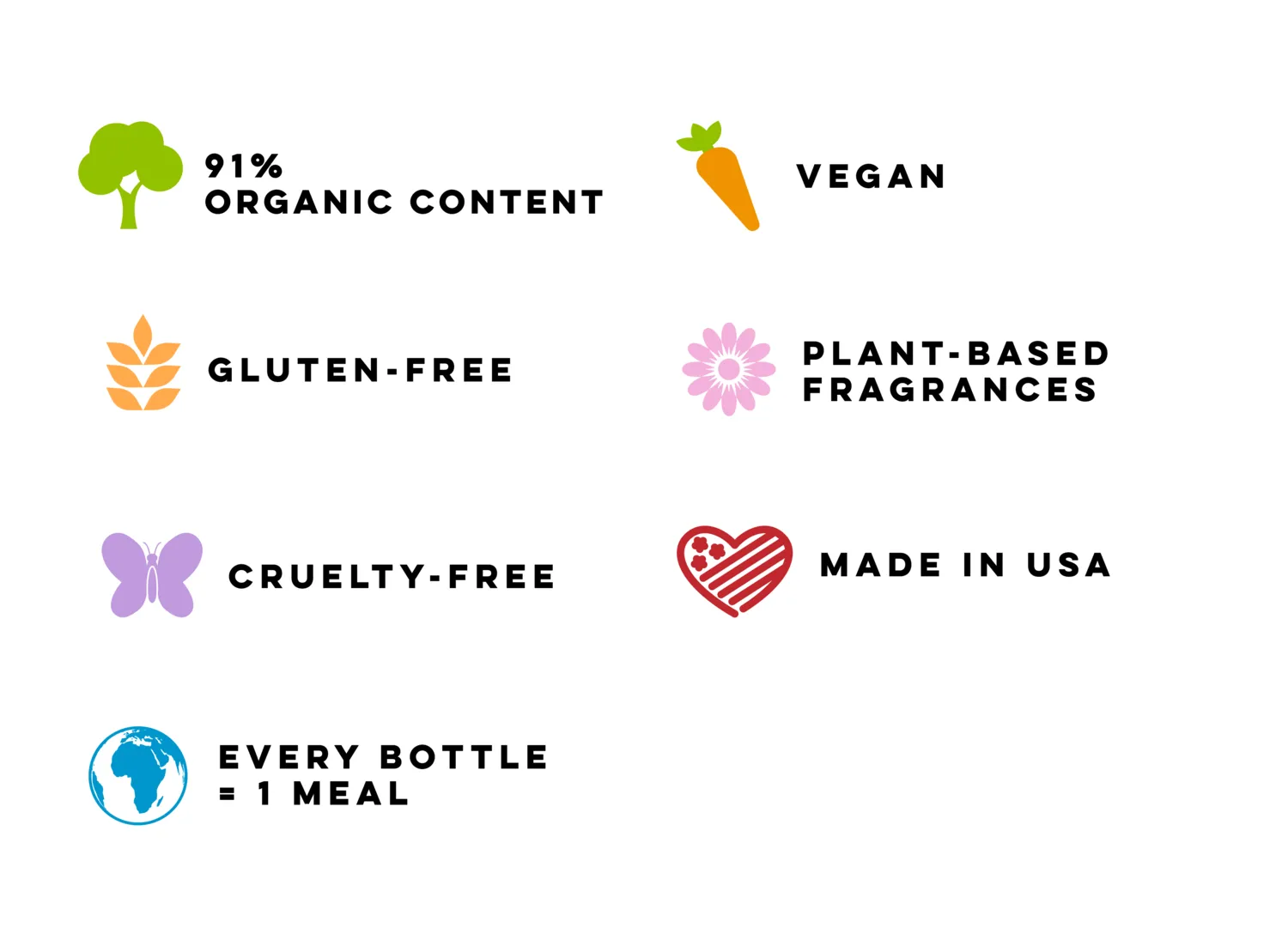 Sanity Spray™ Refreshing Facial Mist
