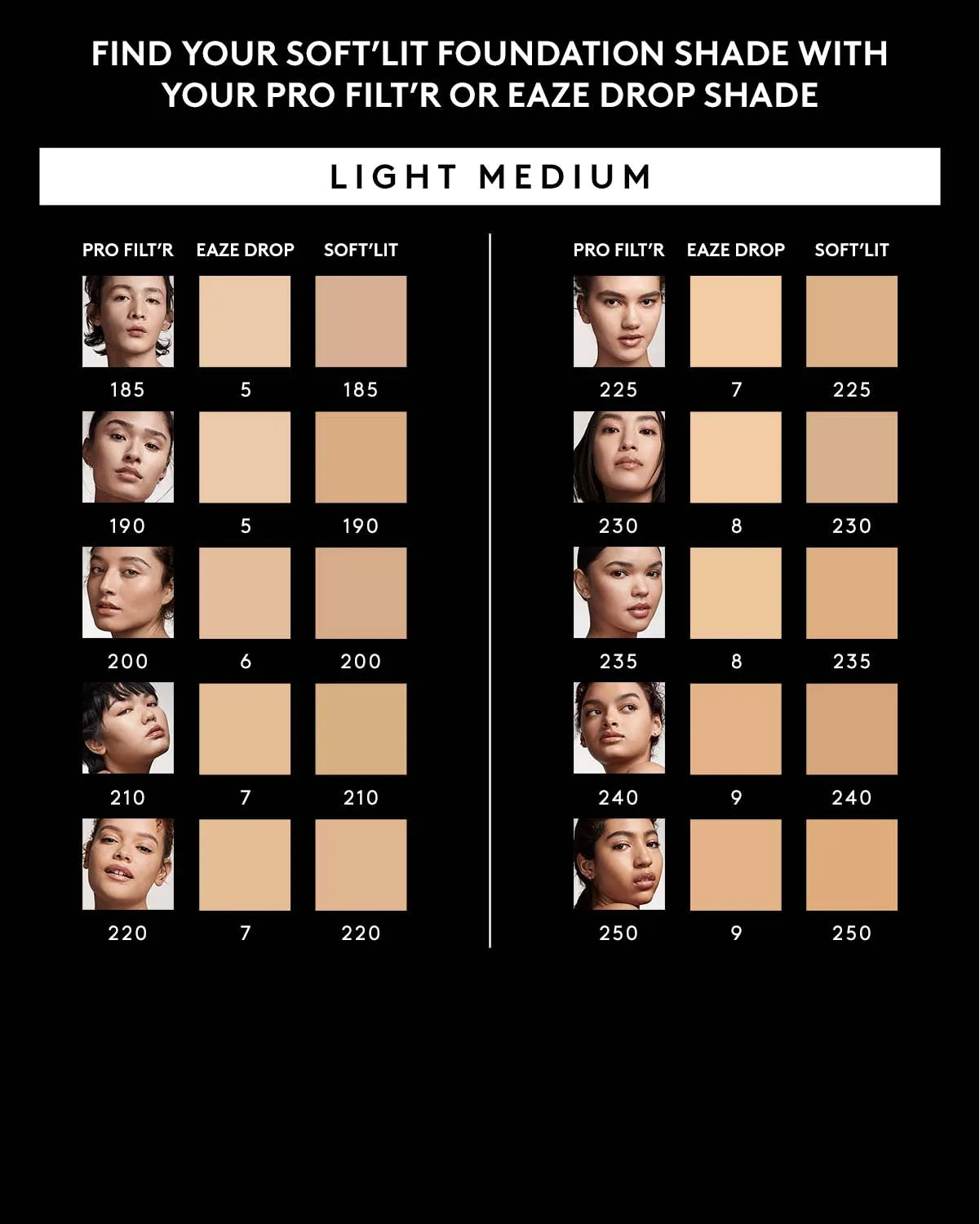 Soft'lit Naturally Luminous Longwear Foundation — 210