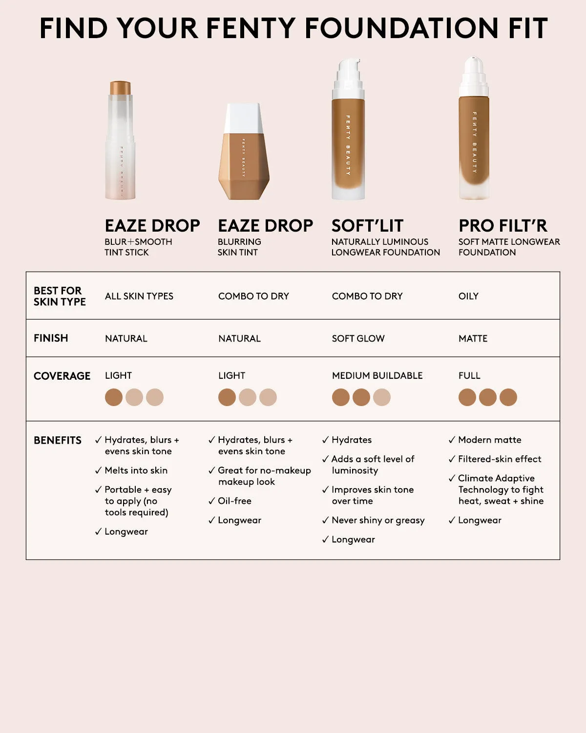 Soft'lit Naturally Luminous Longwear Foundation — 225