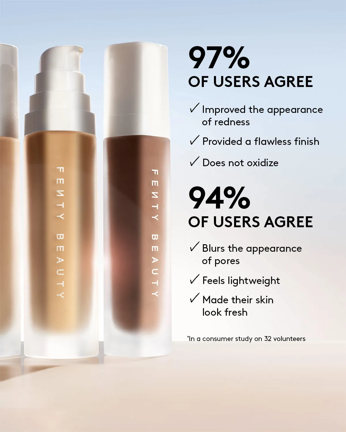 Soft'lit Naturally Luminous Longwear Foundation — 225