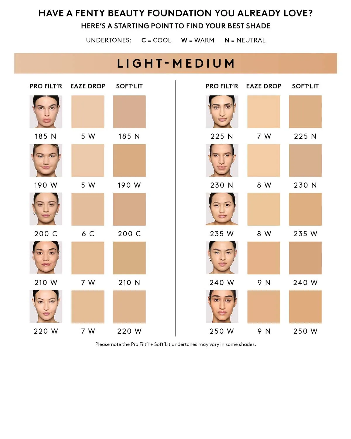 Soft'lit Naturally Luminous Longwear Foundation — 225