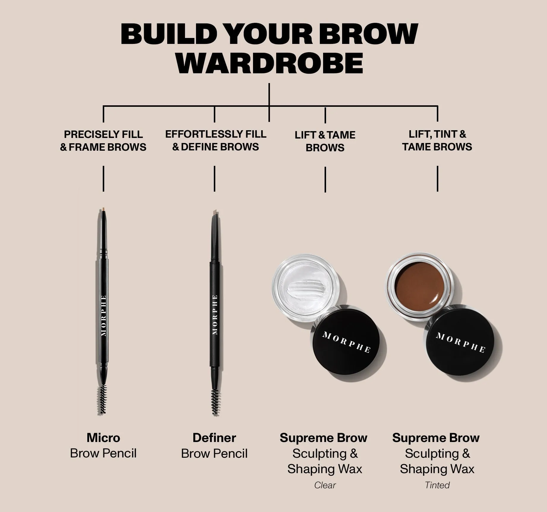Supreme Brow Sculpting And Shaping Wax - Latte
