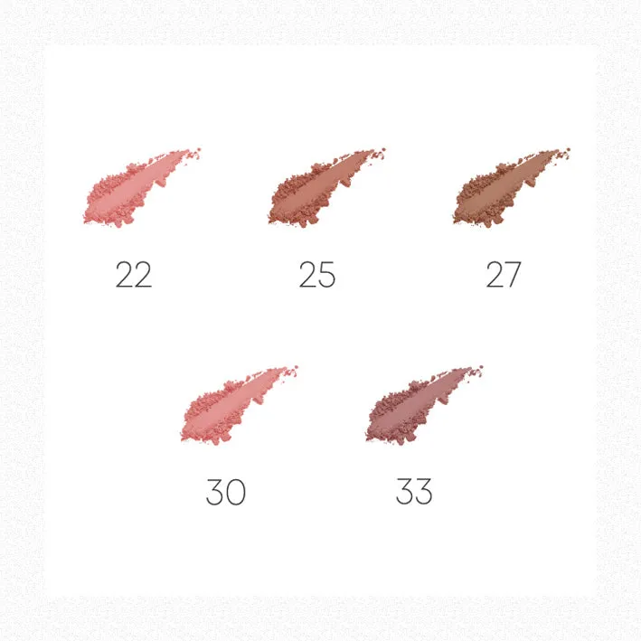 Yves Morel Blush High Definition